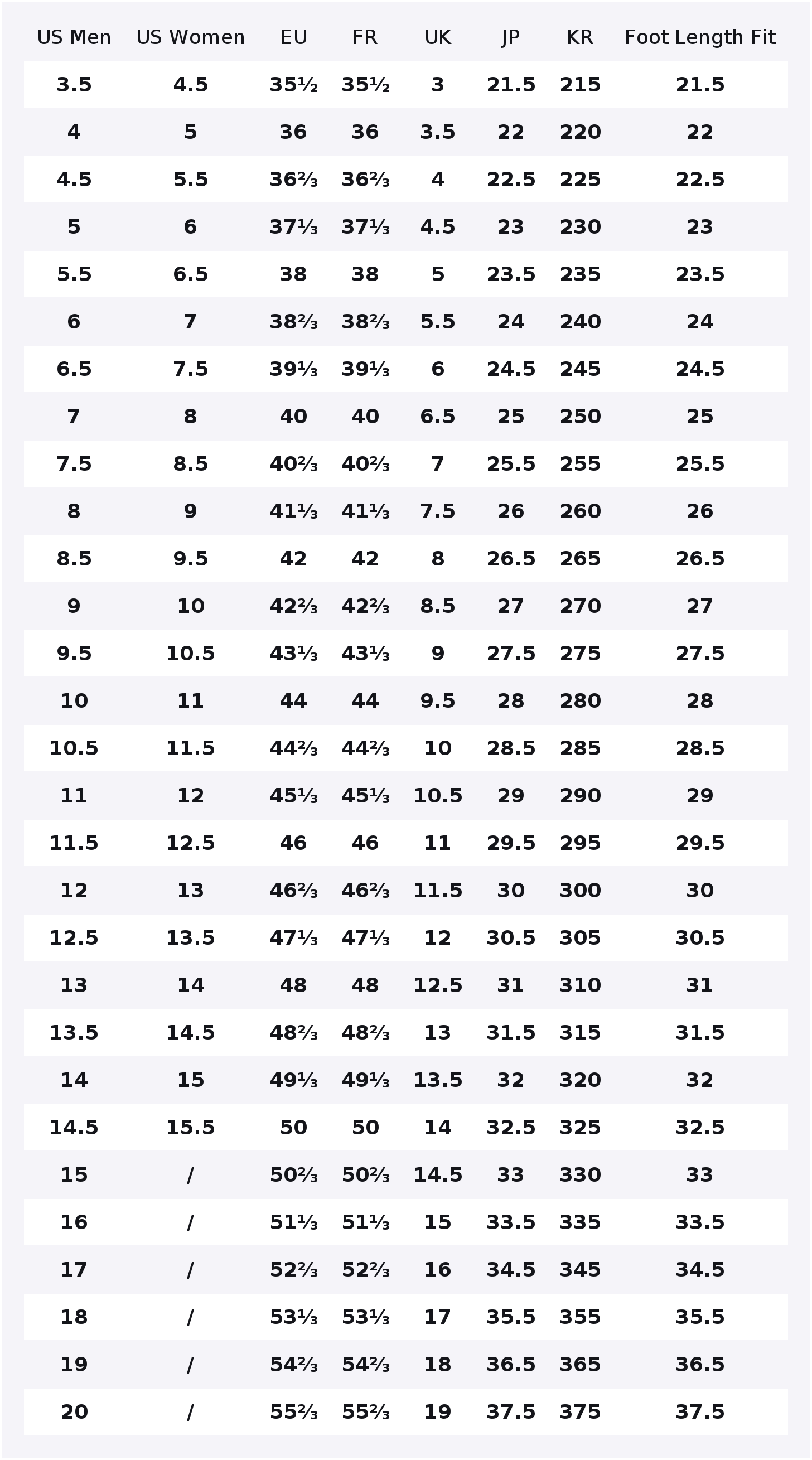 アディダス アディゼロ ボストン 12 ランニングシューズ  - Adidas Shoes Adizero Boston 12 のレビューと価格