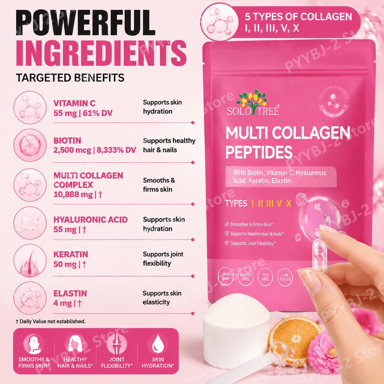 マルチコラーゲンペプチドパウダー タイプI、II、III、V - Collagen Peptide Powder のレビューと価格