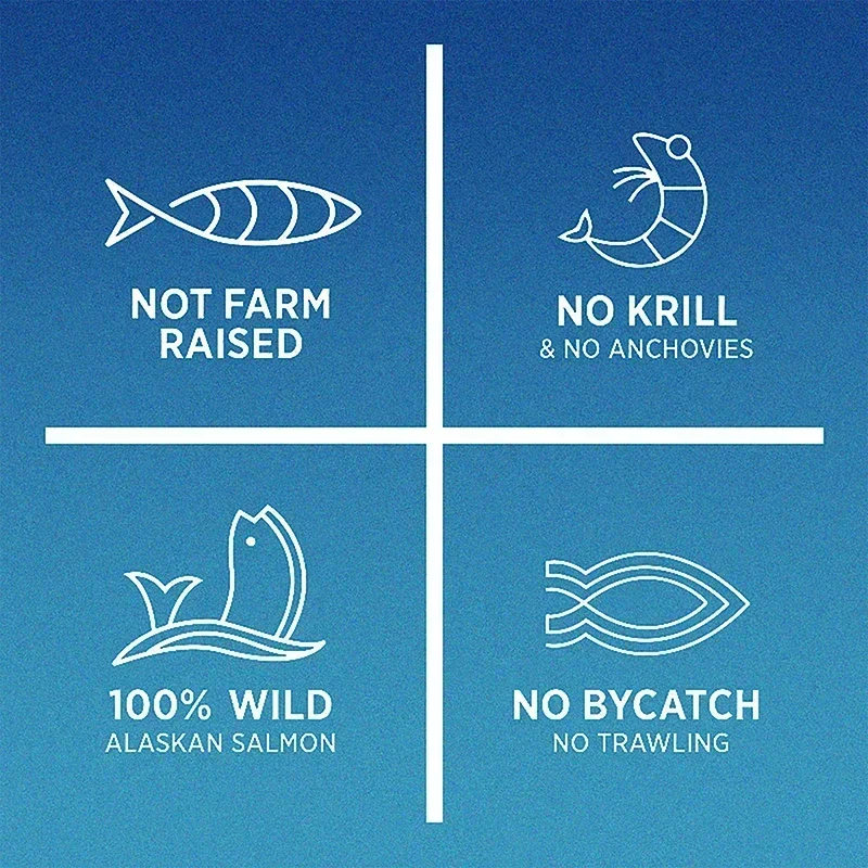 オメガ-3 魚油 - 記憶力、集中力、認知力を向上させ、脳と - Krill Oil Supplement のレビューと価格